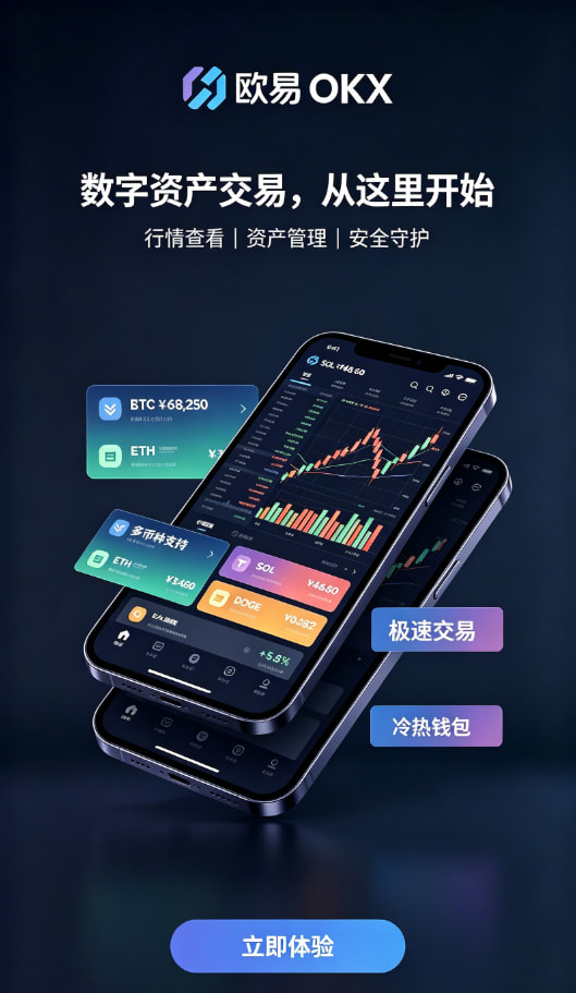 欧交易所app正版入口行情界面配图